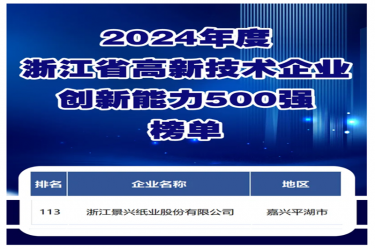 喜報(bào)！景興紙業(yè)入選浙江省高新技術(shù)企業(yè)創(chuàng)新能力500強(qiáng)榜單